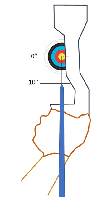 10 Best Fletching Glue: Used by 90% of Archers - ArcheryBull